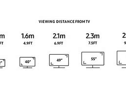 Image result for 72 Flat Screen TV Dimensions