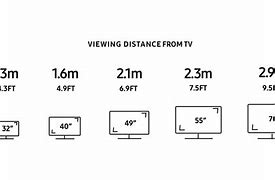 Image result for Samsung a Series Screen Size Chart