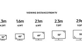 Image result for 19 Inch TV Scale