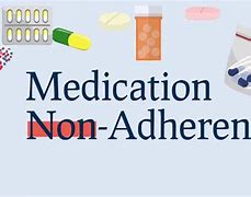 Image result for Medication Non-Adherence