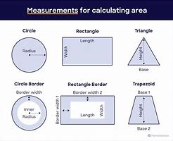 Image result for 2 Feet Measure