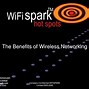Image result for Advantages of Wireless Technology