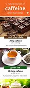 Image result for Natural Sources of Caffeine