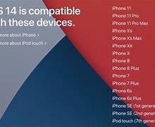 Image result for iPhone iOS Compatibility Chart