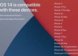 Image result for iOS 14 Supported Devices iPhone 6s