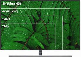 Image result for Dynex TV Resolution