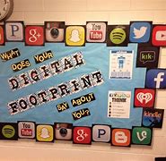 Image result for Computer Classroom Bulletin Boards