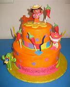 Image result for Dora Th Explorer Cake
