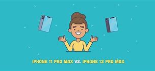 Image result for iPhone 13 Pro Max vs iPhone 11 Size