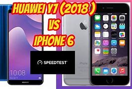 Image result for iPhone 11 vs Huawei Y7