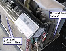 Image result for Frigidaire Air Conditioner Smells