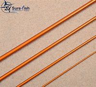 Image result for Fishing Rod FFXI