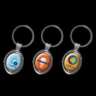 Image result for Stainless Steel Oval Key Ring