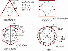 Image result for CAD Drafting Cartoon