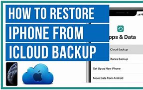 Image result for Ahow to Restore Back Up iCloud