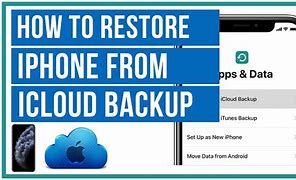 Image result for Recover From iCloud Backup