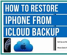 Image result for iPhone iCloud Backup Restore