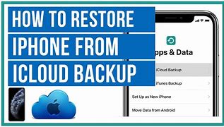 Image result for iPhone Restore From Backup Software