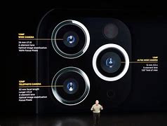 Image result for iPhone 11 Pro Cameras Schematic