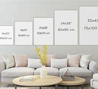 Image result for Canvas vs Wall Size