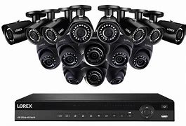 Image result for 16 Camera DVR