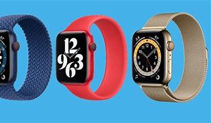 Image result for Apple Watch Wrist Wrap