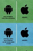 Image result for Android Apple Logo No Background