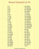 Image result for Roman Numerals in Letters