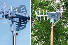 Image result for Best Outdoor TV Antenna