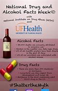 Image result for Drug Facts Isopropyl Alcohol