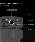 Image result for iPhone 11 Pro Max Lens Protector
