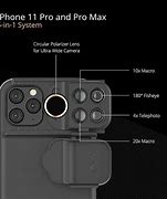 Image result for iPhone 13 Pro Max and 14 Pro Max Lens Placements