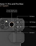 Image result for iPhone 11 Camera Lenses