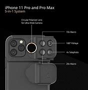 Image result for iPhone 11 Pro Max Lenses