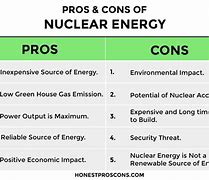 Image result for Nuclear Power Stations Pros and Cons