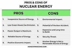 Image result for Nuclear Power Plant Pros and Cons