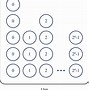 Image result for Communication Block Diagram