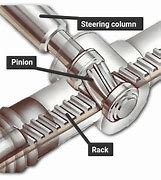 Image result for Rack and Pinion Gear Uses