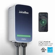 Image result for EV Charger CS