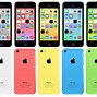 Image result for iPhone Real Image Print