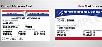 Image result for Simply ID Card