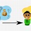 Image result for Rhetoric Question Emoji
