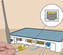 Image result for Modem Router Connection Diagram
