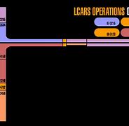 Image result for LCARS Wallpaper 4K
