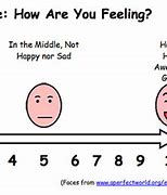 Image result for Funny Mood Scale Meme
