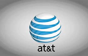 Image result for AT&T Stock