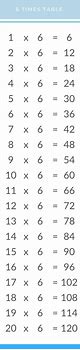 Image result for Multiplication Print Outs 6s and 7s