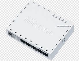 Image result for Mini Ethernet Router