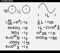 Image result for How Much Is an Centimeter