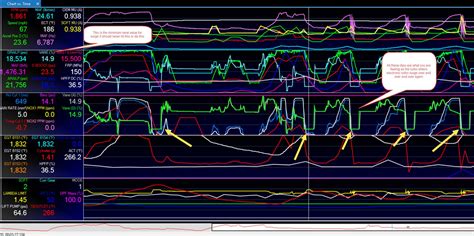 Image result for Duramax Programming